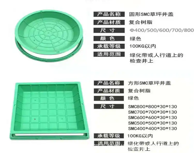 兴庆树脂复合种植井盖展示